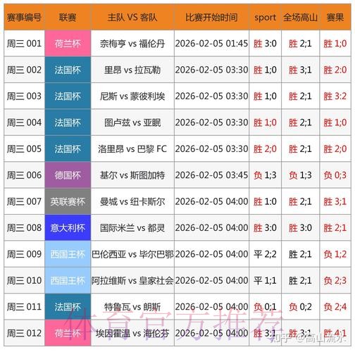 如何选择安全可靠的世界杯在线博彩平台